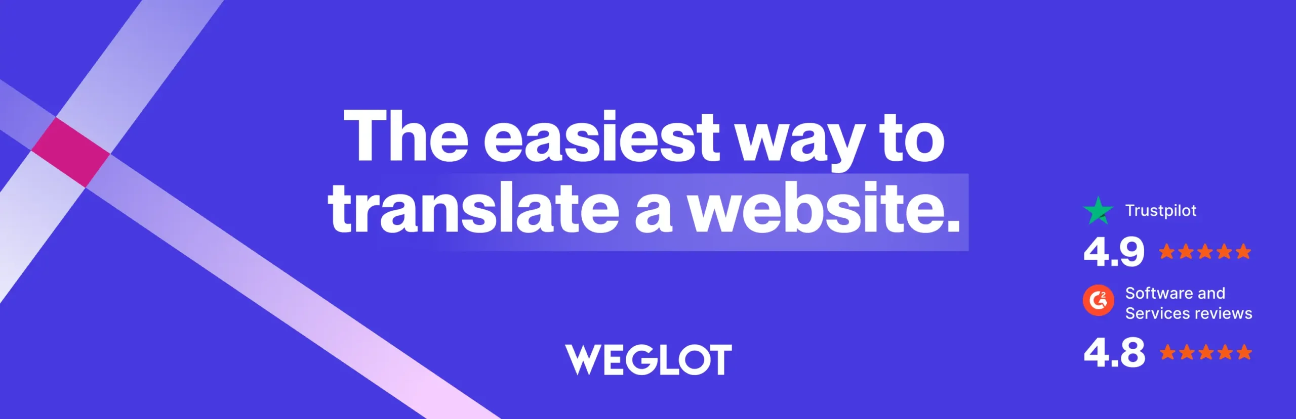 Weglot WordPress plugin